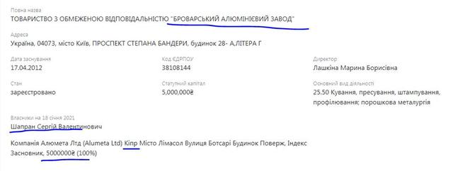 что известно о газовом мошеннике и аферисте, которого 30 января вызывают в суд