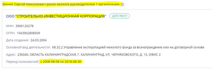 Сергей Званок: что известно о скандальном гендиректоре центрального рынка Калининграда