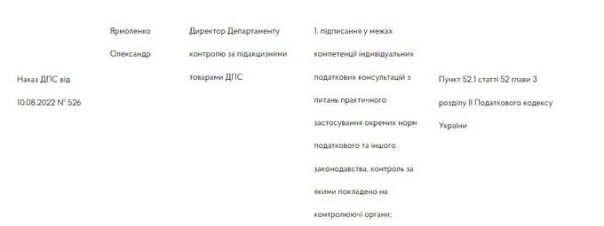 Под прикрытием Гетманцева батальон «Монако» курирует рынок подакцизных товаров Украины