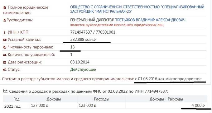 Москва, гуд бай, пора домой – Андрей Рябинский решил сбежать в Лондон