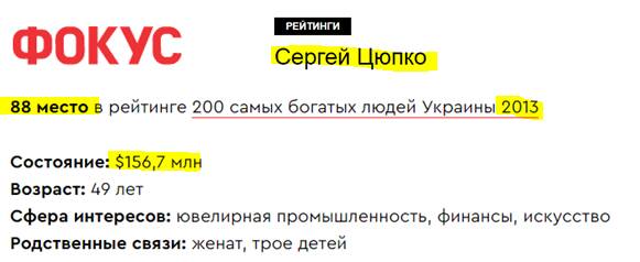 Сергей Цюпко: что известно о судебных разбирательствах вокруг его компаний qukidqzikxiqzvls