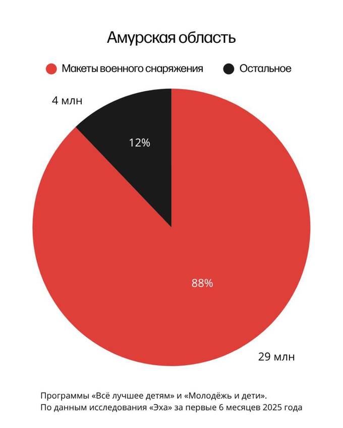  ehitqiqddirkvls