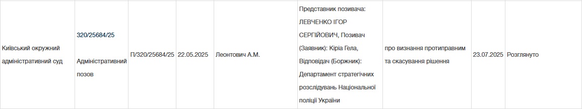 Гела Кириа rtiqediqzkidkatf qkuidqrikzidztvls