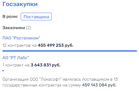 Досфлоту построится: Павел Тё зашел в природоохранную зону Москвы