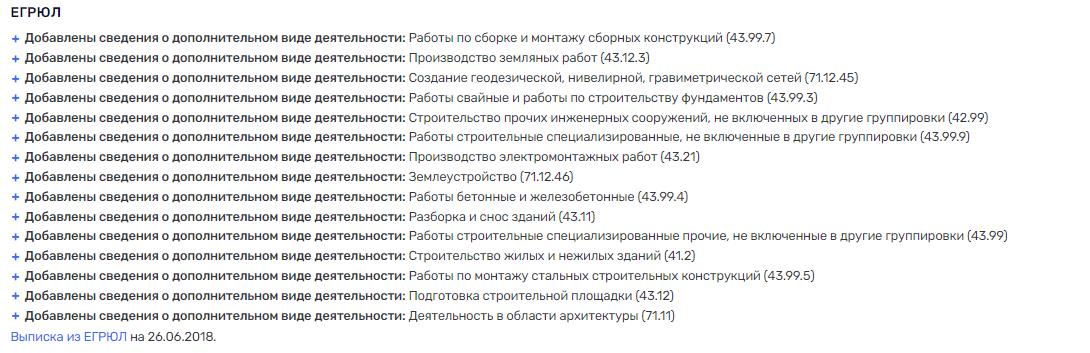 Кондратов пополнился РЖД, или Дарькин снова в деле dzqidrdieriqkxvls