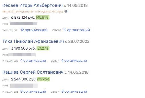 Кесаев "прикинулся" Тяком: в "Интернэшнл Тобакко" олигарх пришел с силовиками tiqzdiqzhiqrzvls