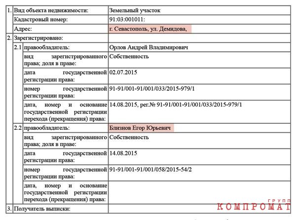 Полуостров Олега Белавенцева